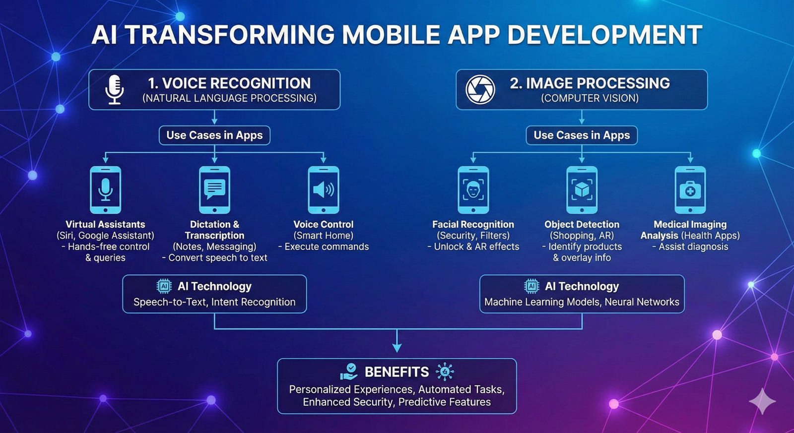 Gemini_Generated_Image_2afmqo2afmqo2afm